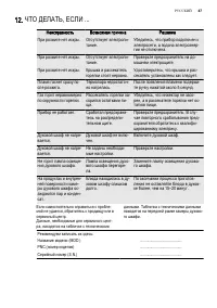 Страница 47