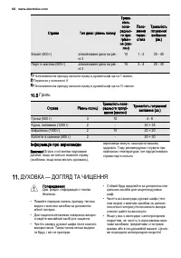 Страница 68
