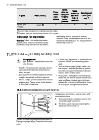 Страница 72