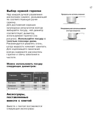 Страница 17