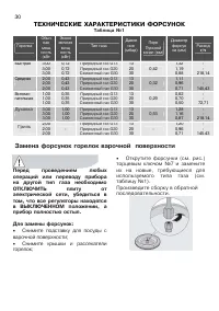 Страница 30