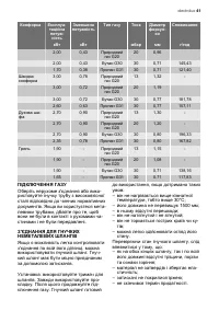 Страница 41