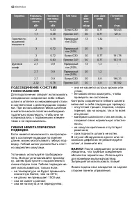 Страница 42