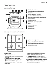 Страница 51