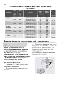 Страница 32