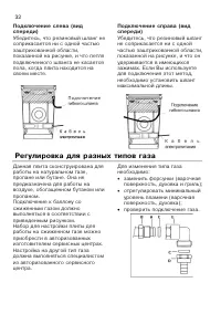 Страница 32