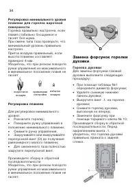 Страница 34