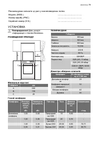 Страница 71