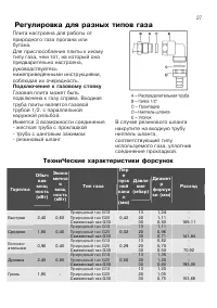Страница 27