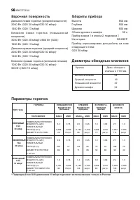 Страница 26