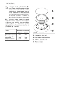 Страница 54