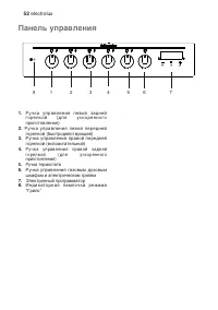 Страница 52