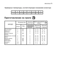 Страница 71