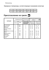 Страница 74