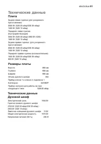 Страница 81