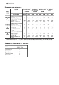 Страница 88