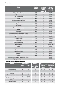 Страница 38