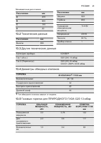 Страница 25