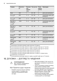 Страница 50