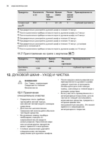 Страница 54