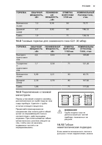 Страница 61