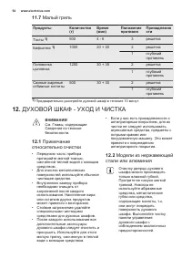 Страница 54