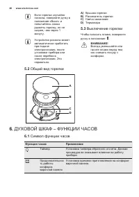 Страница 46
