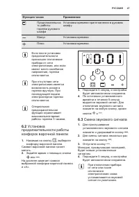 Страница 47