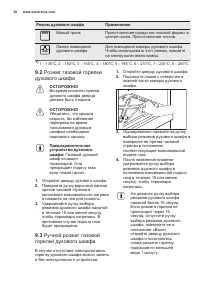 Страница 50