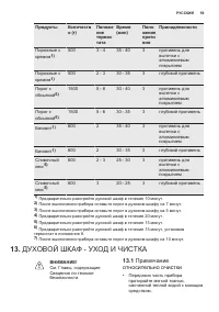 Страница 59