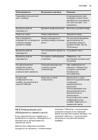 Страница 63