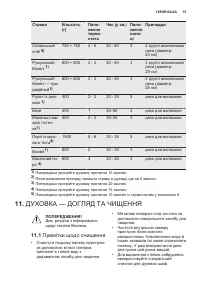 Страница 51