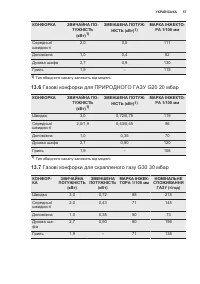 Страница 57