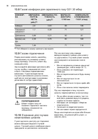 Страница 58