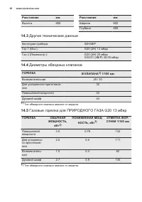 Страница 30