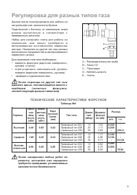 Страница 9