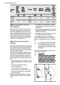 Страница 52