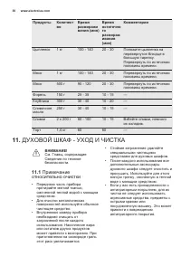 Страница 30