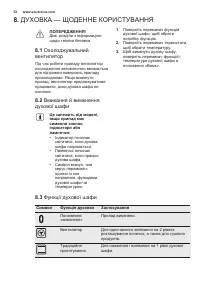Страница 52