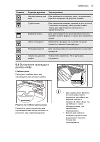 Страница 53