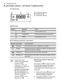 Страница 54