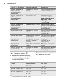 Страница 56