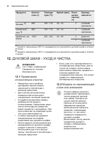 Страница 30
