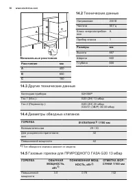 Страница 36
