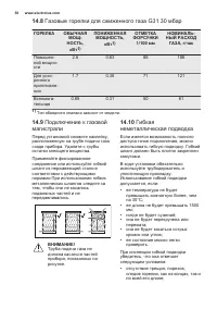 Страница 38