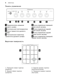 Страница 8