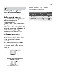 Страница 21