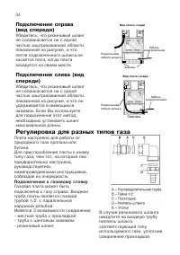 Страница 34