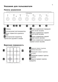 Страница 9