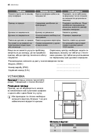 Страница 40